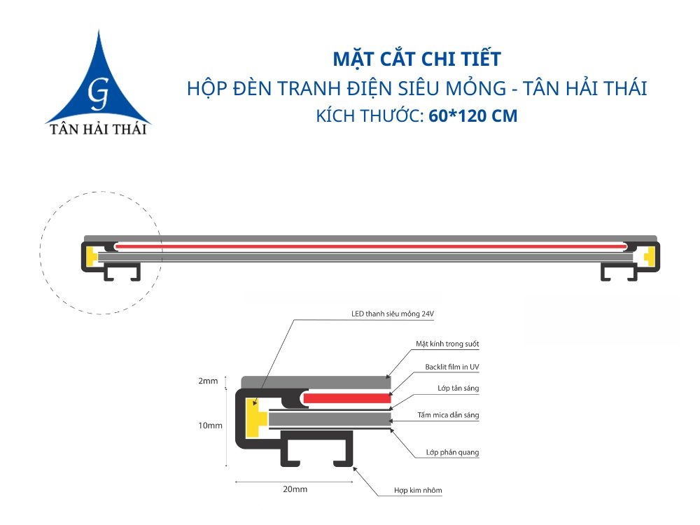 Mặt cắt hộp đèn tranh điện siêu mỏng tranh rút 60x120cm của Tân Hải Thái